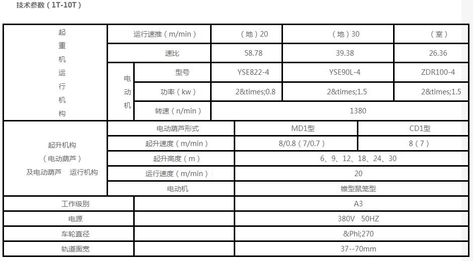 360截图20190408095451445