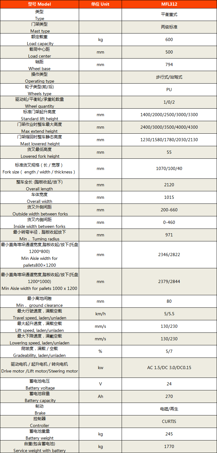 平衡重式电动堆垛车3