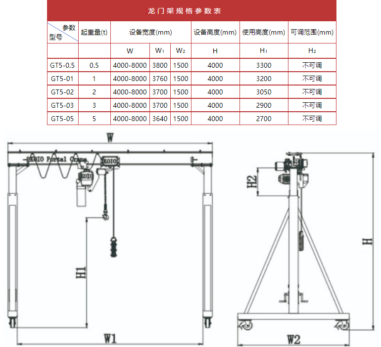 无轨龙门吊