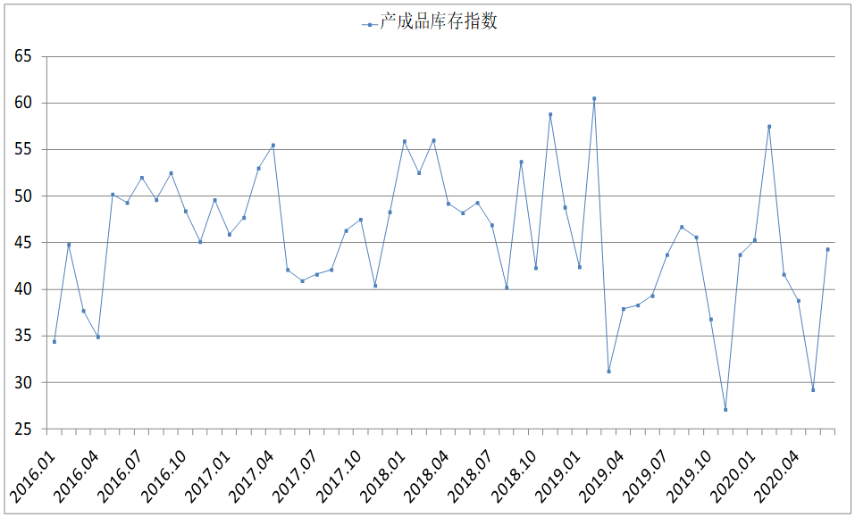 煤炭,煤炭价格,焦煤,焦炭,动力煤,焦炭价格,无烟煤,焦煤价格