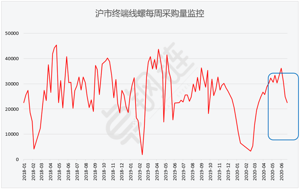 煤炭,煤炭价格,焦煤,焦炭,动力煤,焦炭价格,无烟煤,焦煤价格