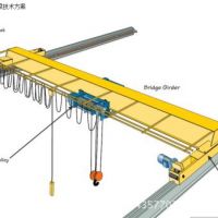 河北张家口欧式起重机新型起重机