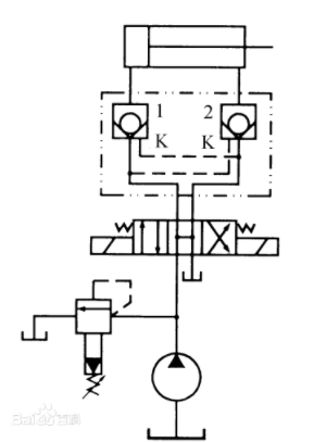 液压传动系统的基本回路