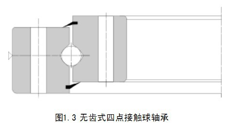 结构示意图无齿四点-转盘轴承