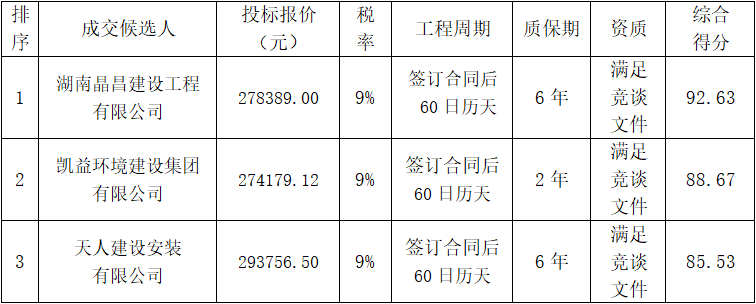 微信截图_20230825152919.png